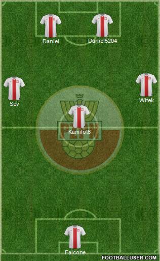 Poland Formation 2014