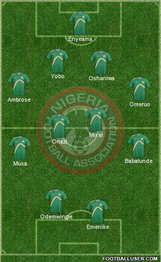 Nigeria Formation 2014