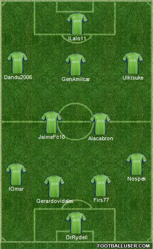 Seattle Sounders FC Formation 2014