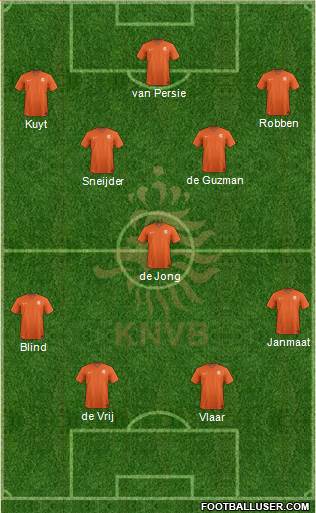 Holland Formation 2014