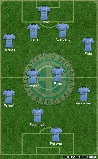 Belgrano de Córdoba Formation 2014