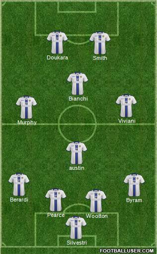 Leeds United Formation 2014