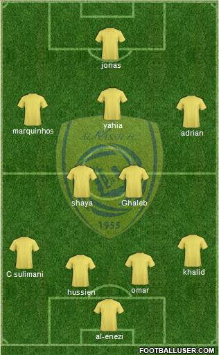 Al-Nassr (KSA) Formation 2014