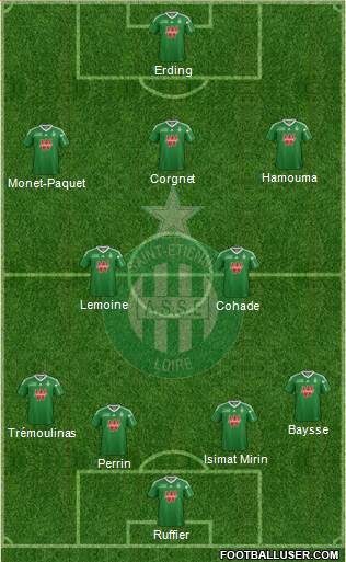 A.S. Saint-Etienne Formation 2014