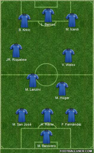 San Jose Earthquakes Formation 2014