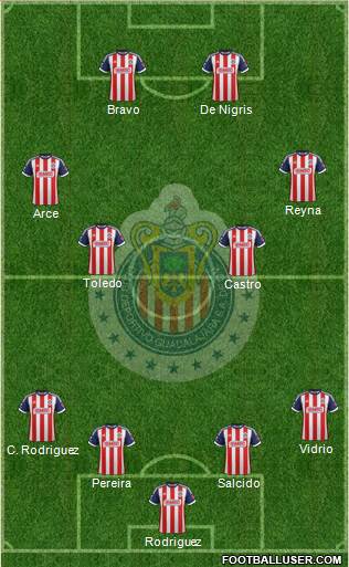 Club Guadalajara Formation 2014