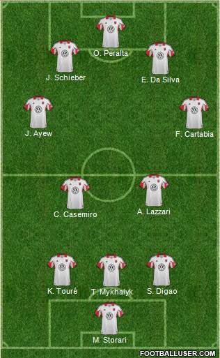 D.C. United Formation 2014