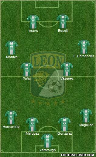 Club Deportivo León Formation 2014