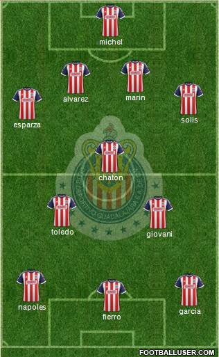 Club Guadalajara Formation 2014