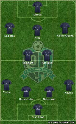 Dinamo Tbilisi Formation 2014