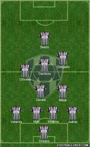 Club de Fútbol Monterrey Formation 2014