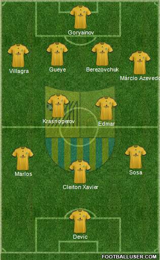 Metalist Kharkiv Formation 2014