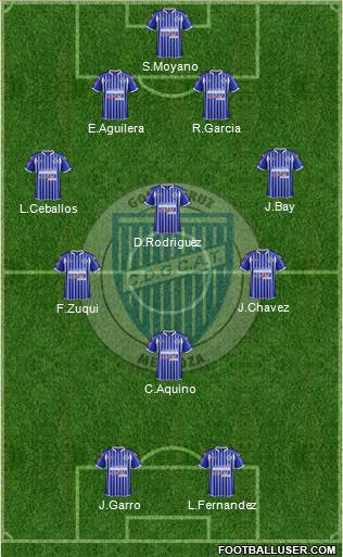 Godoy Cruz Antonio Tomba Formation 2014