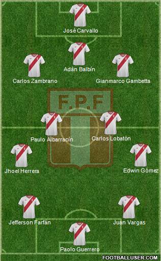 Peru Formation 2014