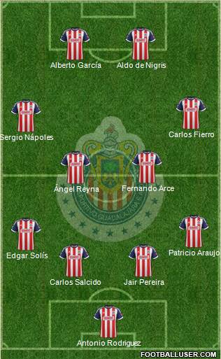 Club Guadalajara Formation 2014