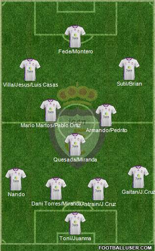 Real Jaén C.F. Formation 2014