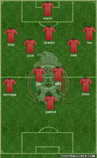 Mexico Formation 2014