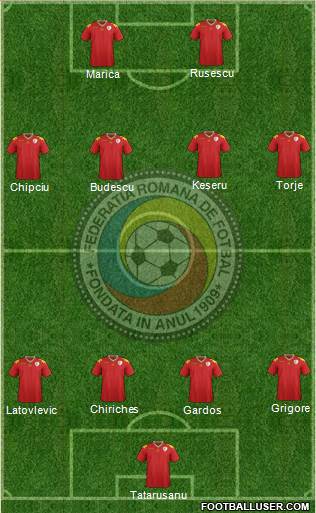 Romania Formation 2014