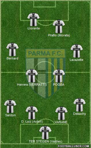 Parma Formation 2014