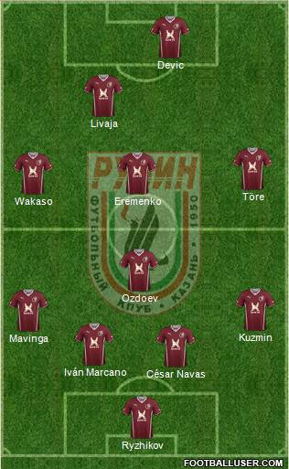 Rubin Kazan Formation 2014