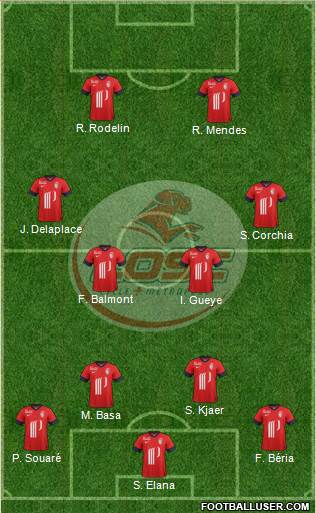 LOSC Lille Métropole Formation 2014