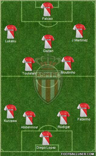 AS Monaco FC Formation 2014