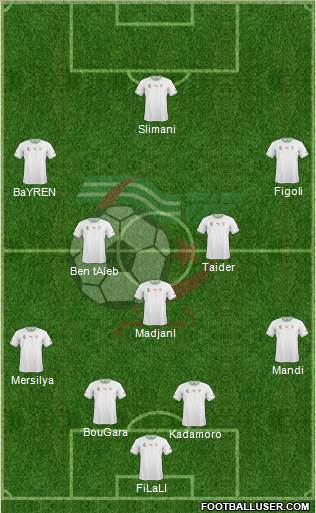 Algeria Formation 2014