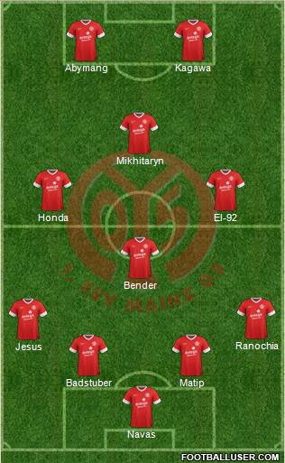 1.FSV Mainz 05 Formation 2014