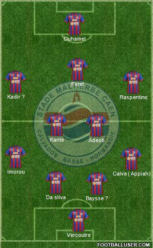 Stade Malherbe Caen Basse-Normandie Formation 2014