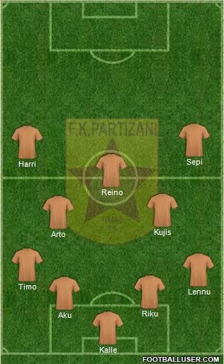 KF Partizani Tiranë Formation 2014