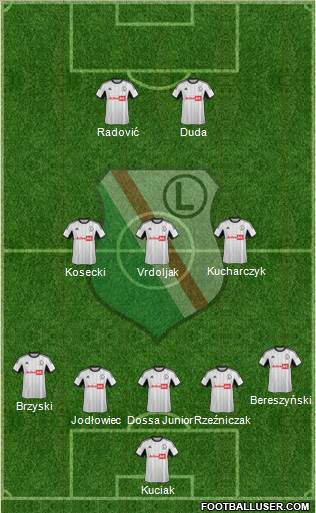 Legia Warszawa Formation 2014