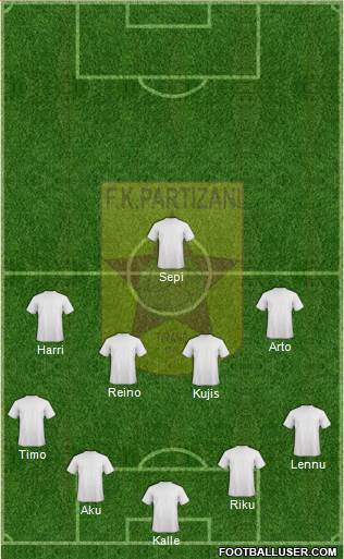 KF Partizani Tiranë Formation 2014