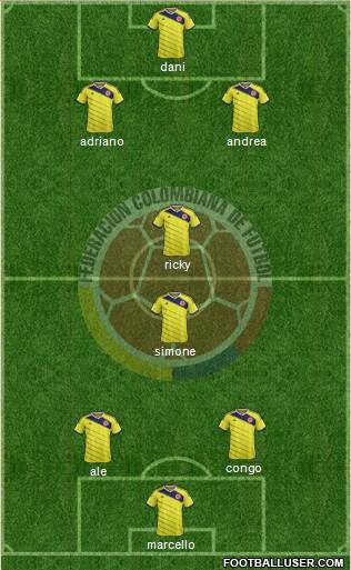 Colombia Formation 2014