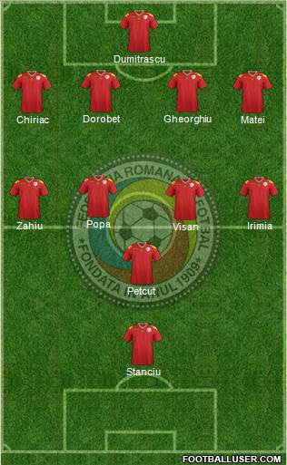 Romania Formation 2014