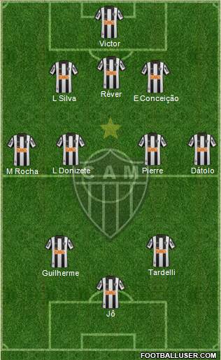 C Atlético Mineiro Formation 2014