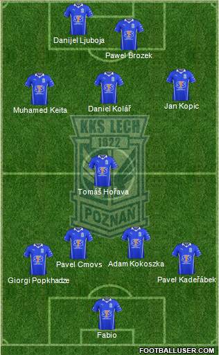 Lech Poznan Formation 2014