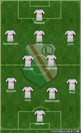 Legia Warszawa Formation 2014