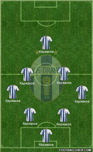 KF Tirana Formation 2014