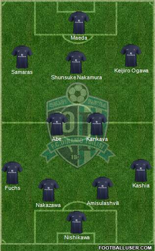 Dinamo Tbilisi Formation 2014