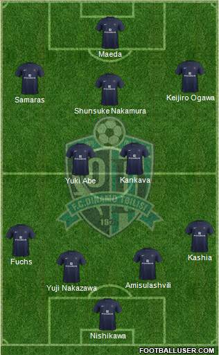 Dinamo Tbilisi Formation 2014