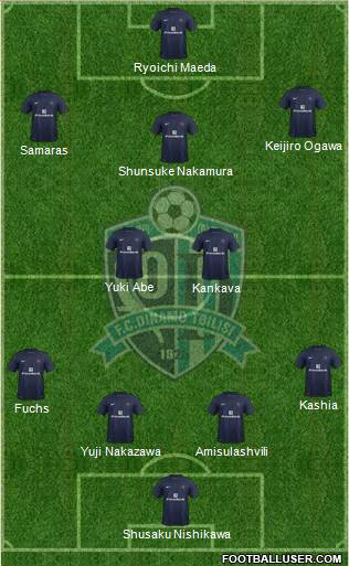 Dinamo Tbilisi Formation 2014