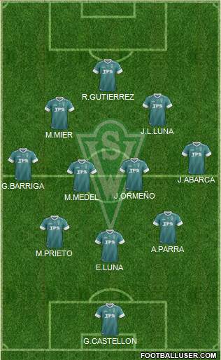 CD Santiago Wanderers S.A.D.P. Formation 2014