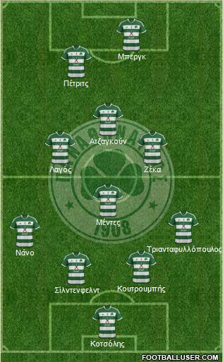 Panathinaikos AO Formation 2014