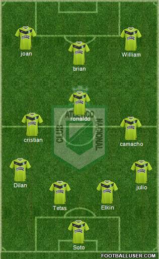 CDC Atlético Nacional Formation 2014