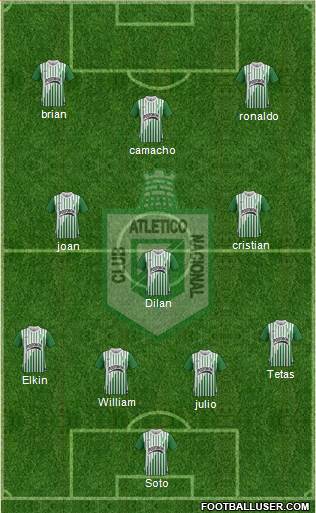 CDC Atlético Nacional Formation 2014