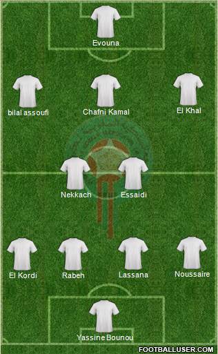 Morocco Formation 2014