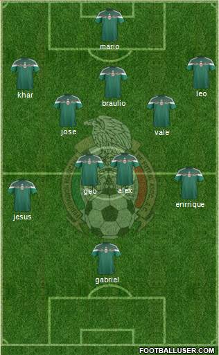 Mexico Formation 2014