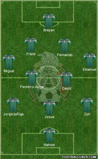 Mexico Formation 2014