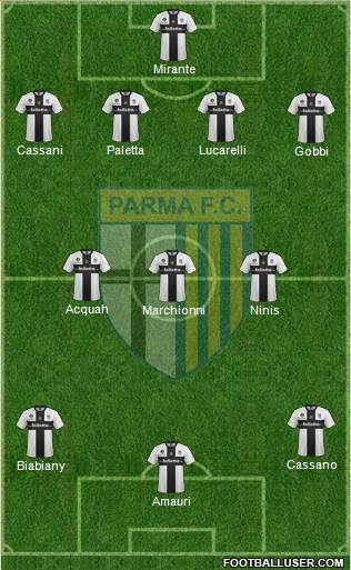 Parma Formation 2014