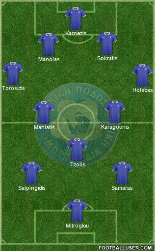 Greece Formation 2014